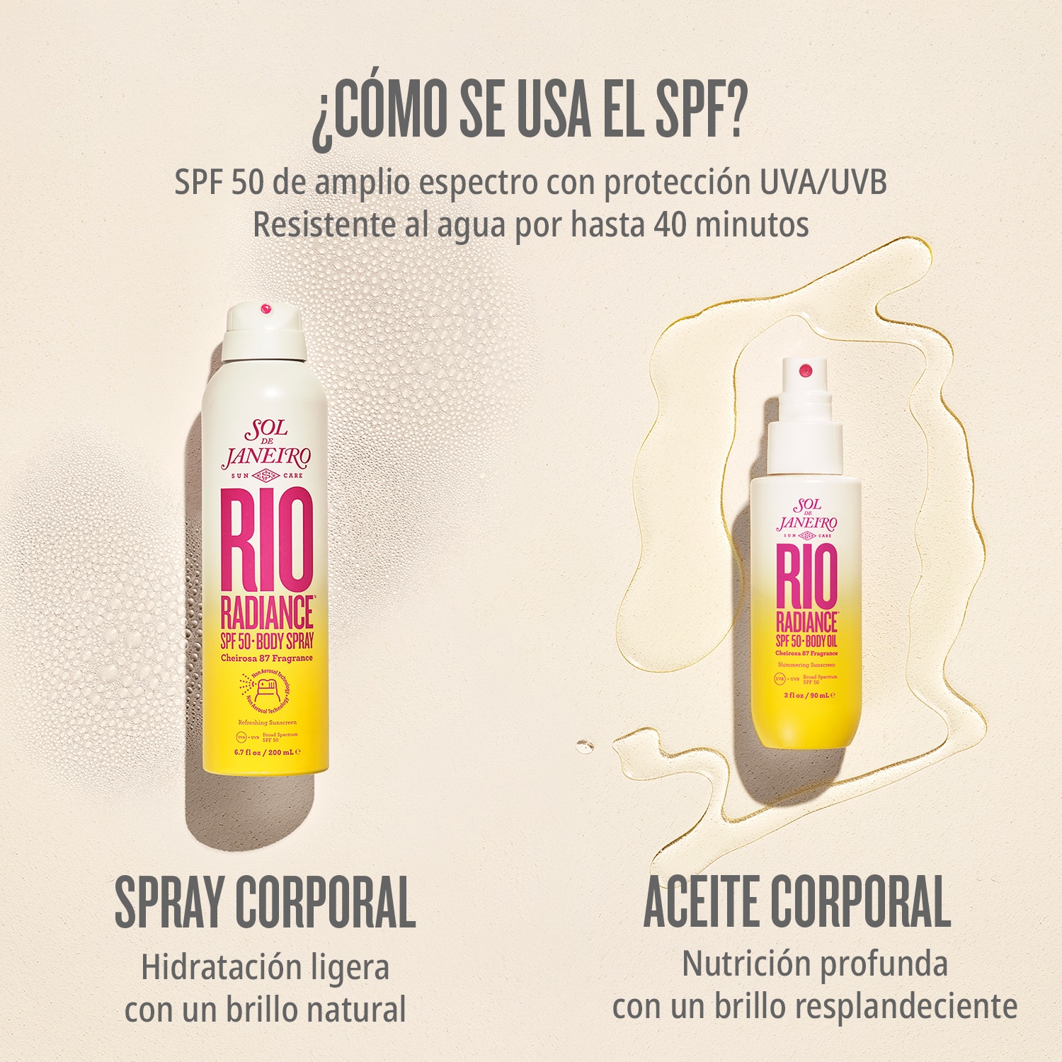 RIO RADIANCE™ SPF 50 BODY SPRAY SUNSCREEN WITH NIACINAMIDE (SPRAY CORPORAL CON PROTECCIÓN SOLAR)